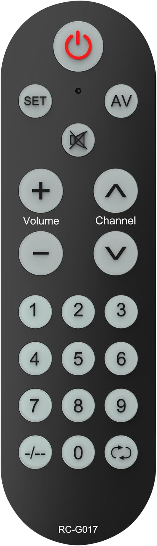 Riry - Telecomanda TV Universală