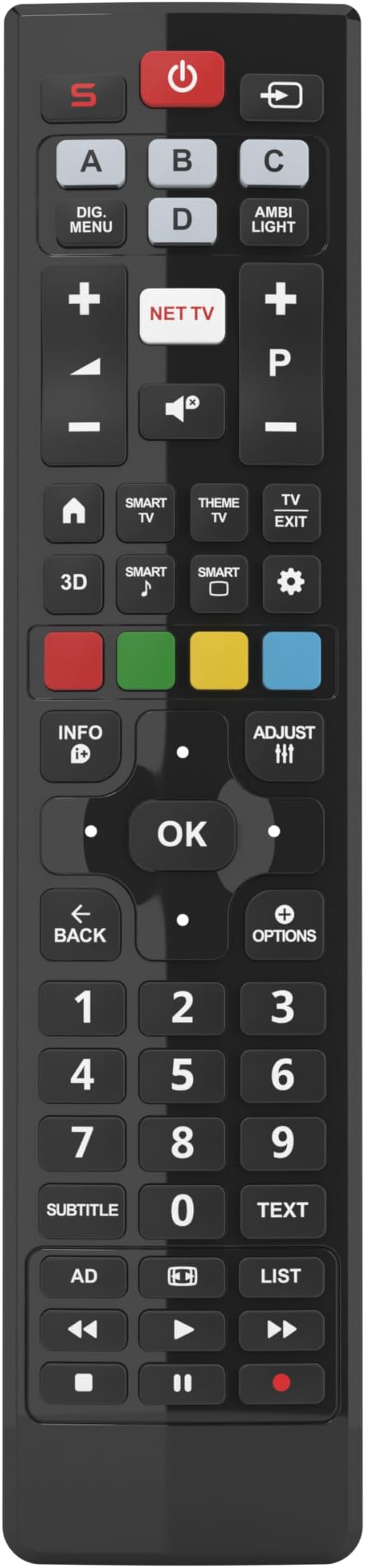 Philips Superior - Telecomanda Universală TV
