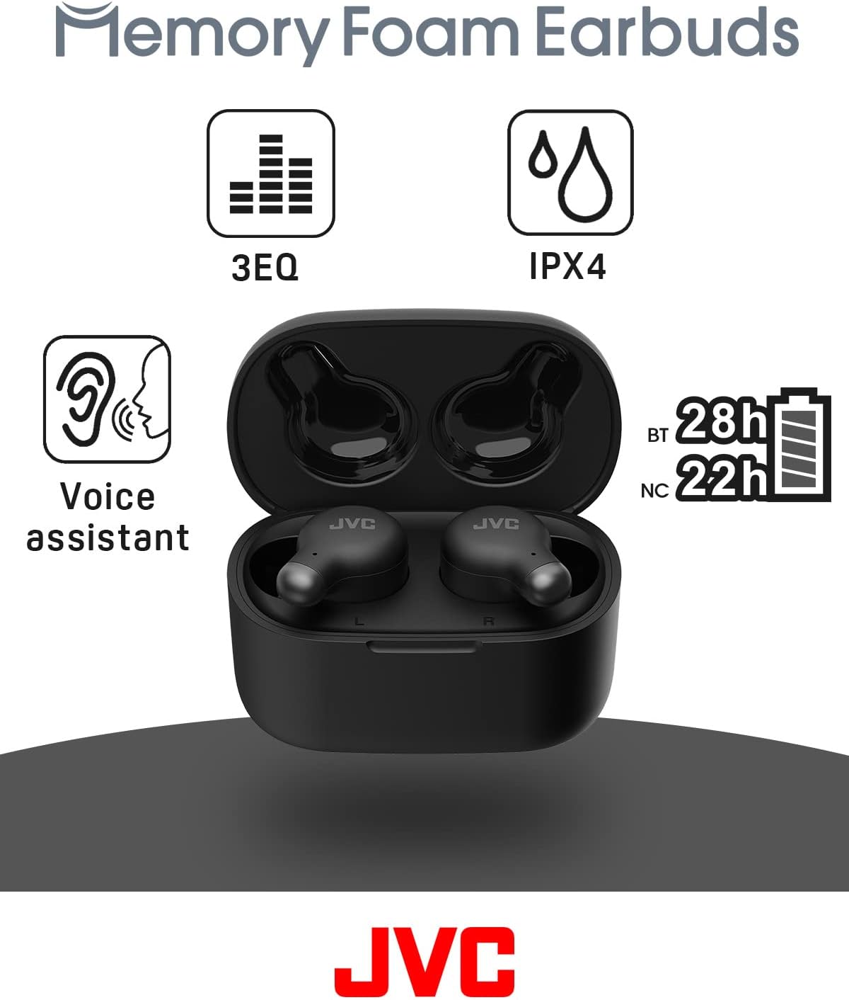 [RESIGILAT] Căști JVC HA-Z250T Bluetooth, ANC ,26h Autonomie